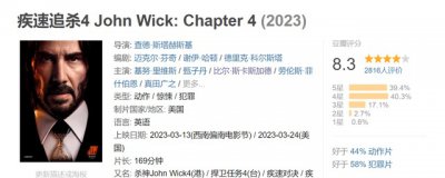 ​《疾速追杀4》开分8.3，169分钟片长120分钟高潮，距经典一步之遥