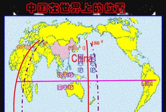 中国是北半球还是南半球