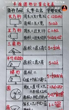 正方形面积公式三种