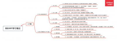 ​秋叶ppt制作教程全集（秋叶PPT学习笔记2简单4招）