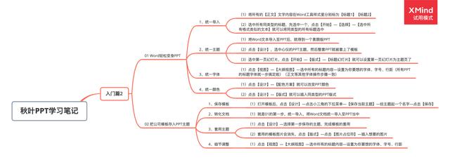 秋叶ppt制作教程全集（秋叶PPT学习笔记2简单4招）(1)