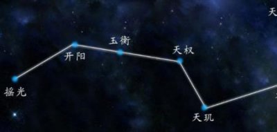 ​北斗七星、南斗六星各象征什么