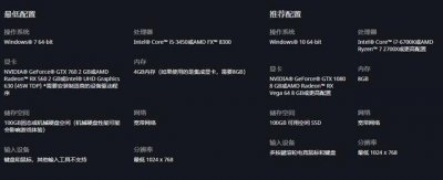 ​主流电脑游戏推荐配置要求（游戏玩家的福音）