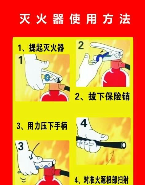 使用灭火器灭火的最佳位置是哪