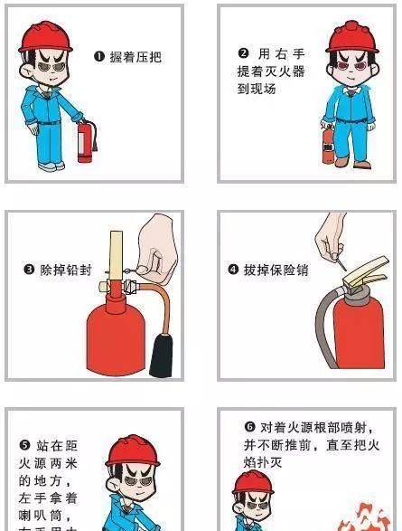 用灭火器进行灭火的最佳位置是（ 　） Ａ、下风位置 Ｂ、上风或侧风位置 Ｃ、离起火点１０米以上