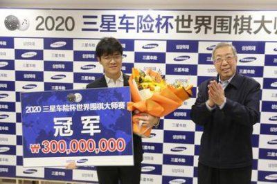​三星杯历届冠军