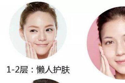 ​洗完脸擦护肤品的正确步骤
