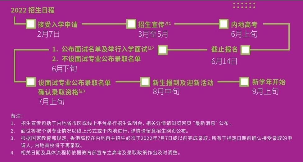 香港浸会大学的哪些专业比较好（香港浸会大学含金量高吗）(图2)