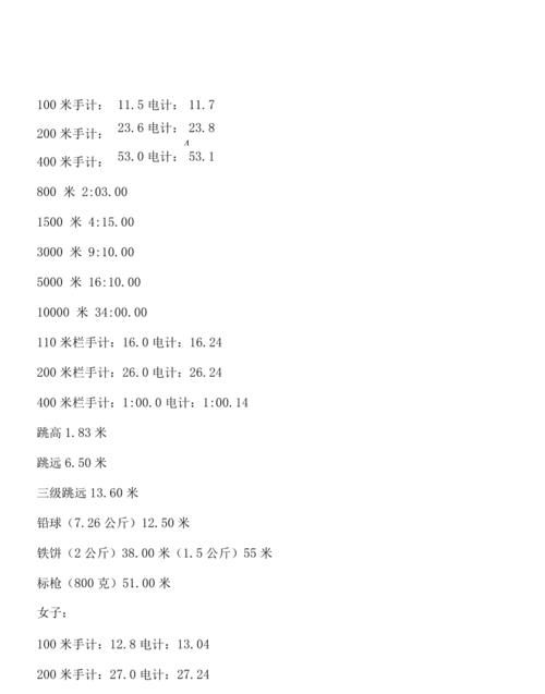 本人今年60岁