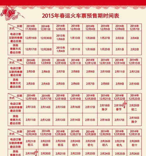 高铁售票窗口可以提前几天买票