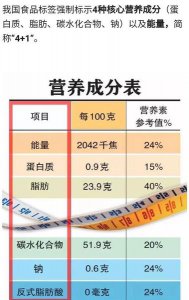 ​卡路里低且瘦身的食物(减肥饱腹感强热量低的食物)