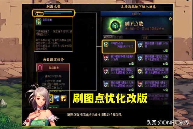 dnf刷图点数介绍（DNF隐藏任务福利90点刷图点）(4)