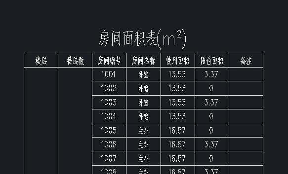 中望建筑cad激活码激活步骤（智能化计算功能快速完成面积统计）(6)