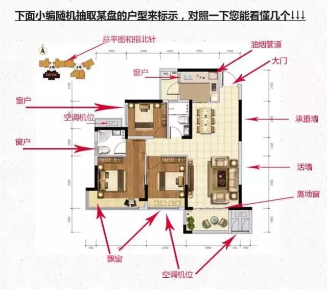 户型设计大全图解（手把手教你看懂户型图）(3)