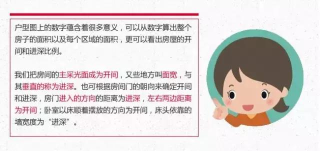 户型设计大全图解（手把手教你看懂户型图）(4)