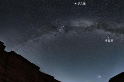 ​牛郎星和织女星属于哪个星系