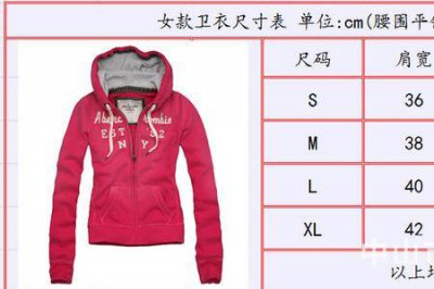 ​下胸围95a是什么型号