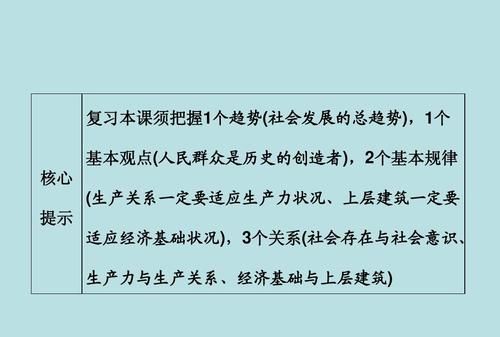 如何理解生产关系的总和