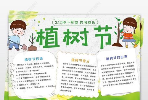 植树节的手抄报应该写什么