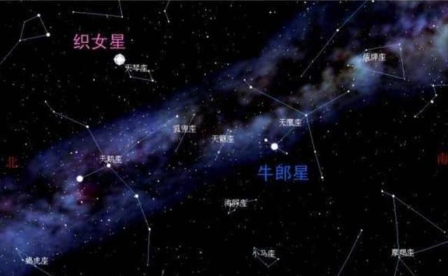 七夕由来，七夕节的由来的读后感？图4