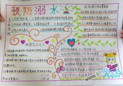 ​防溺水手抄报内容写什么