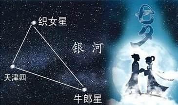 牛郎星和织女星是牛郎织女变的吗图1