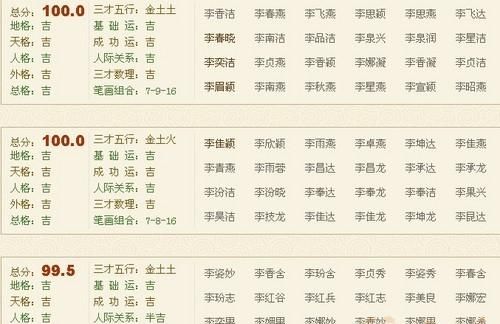 雅馨名字的含义是什么,学生名字林雅馨