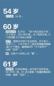 ​顺耳之年是指什么年龄，“耳顺之年”是指多大年纪？