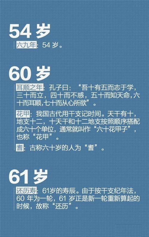 “耳顺之年”是指多大年纪