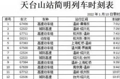 ​高铁经停站查询