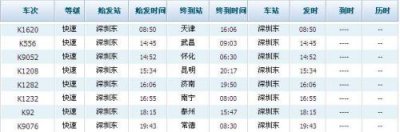 ​k1620次列车时间经站点