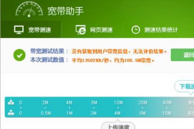 ​专线100m光纤下载速度是100M