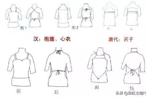 中国古代女性的内衣是什么样的-（中国古代女性内衣发展演变史）