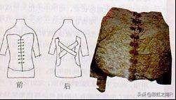 中国古代女性的内衣是什么样的-（中国古代女性内衣发展演变史）
