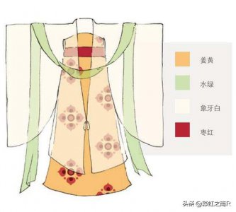 ​中国古代女性的内衣是什么样的-（中国古代女性内衣发展演变史）