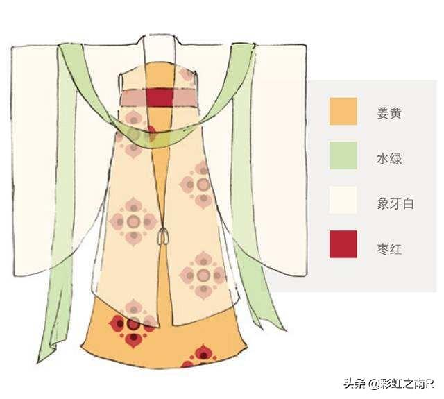 中国古代女性的内衣是什么样的-（中国古代女性内衣发展演变史）