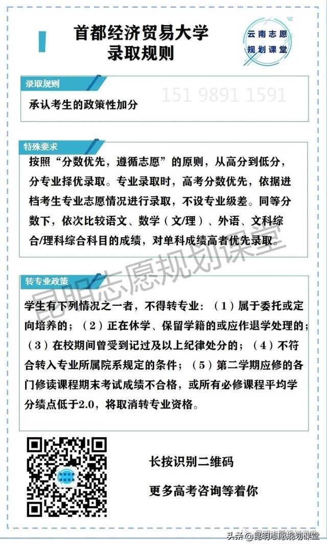 首都经济贸易大学属于几本院校（非211里面热门的财经院校）(5)