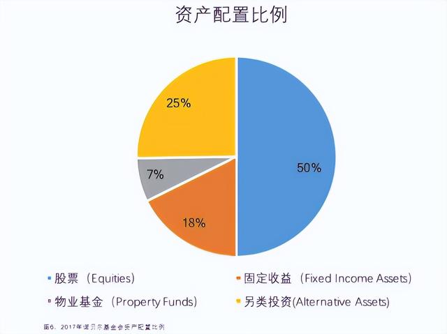 荣获诺贝尔奖后莫言又怎么了（给莫言少发200万奖金）(7)