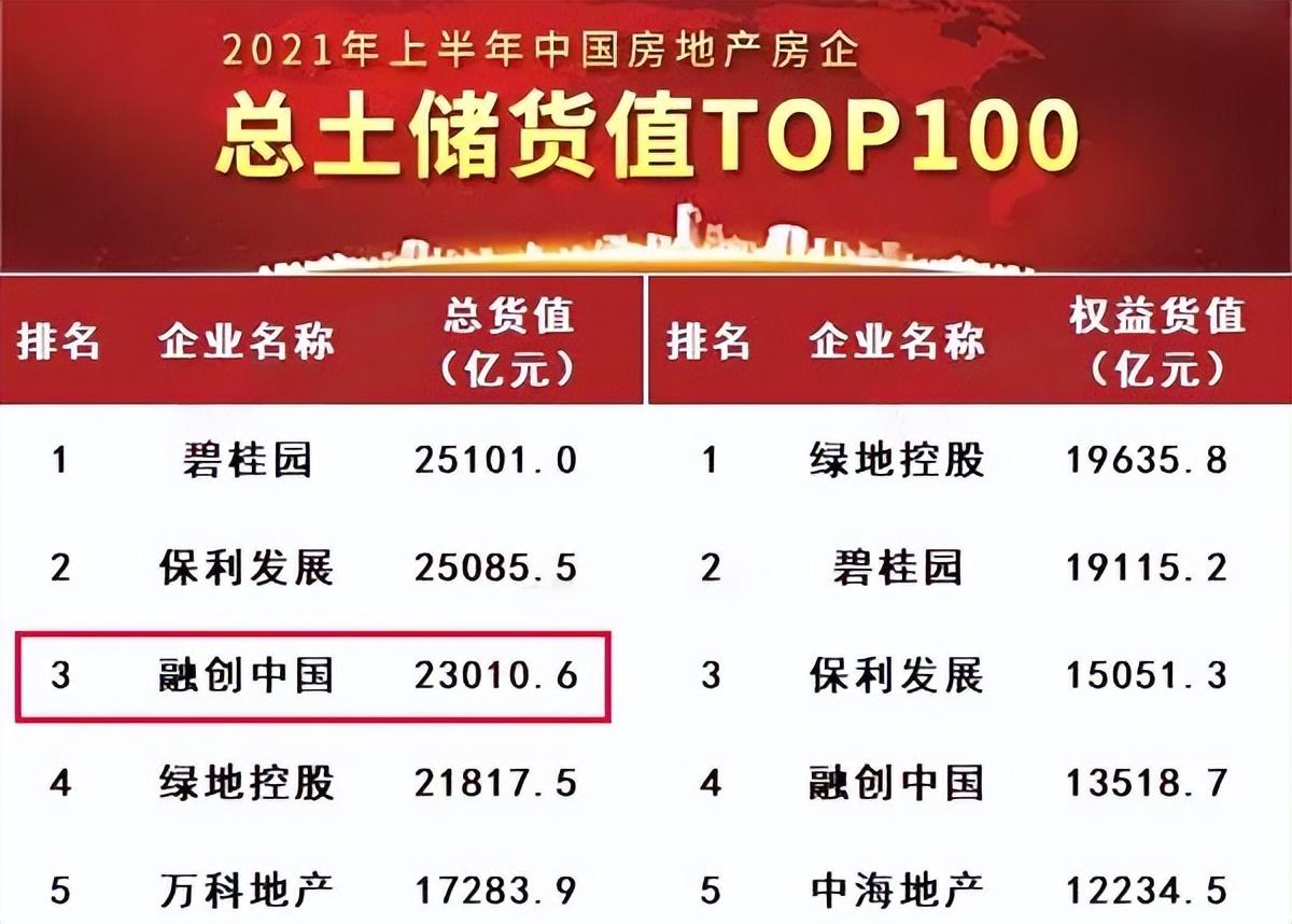 孙宏斌有多少钱(孙宏斌有多少亿钱)