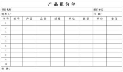 ​报价单表格怎么做