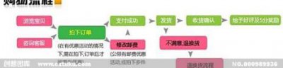 ​香港人可以用淘宝购物吗