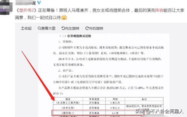 楚乔传2还是原班人员上演吗（楚乔传2开拍了吗）