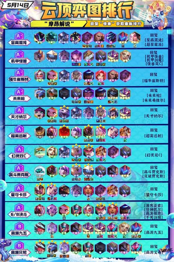璐璐用什么符文（璐璐怎么加符文天赋符文天赋符文天赋）