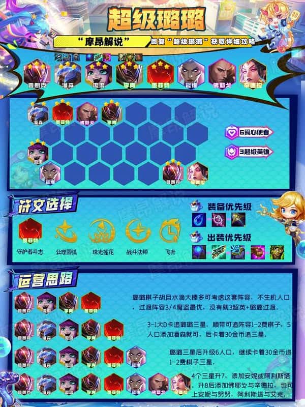 璐璐用什么符文（璐璐怎么加符文天赋符文天赋符文天赋）
