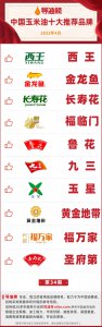 ​国内玉米油排名前十（玉米油品牌排行榜前十名）