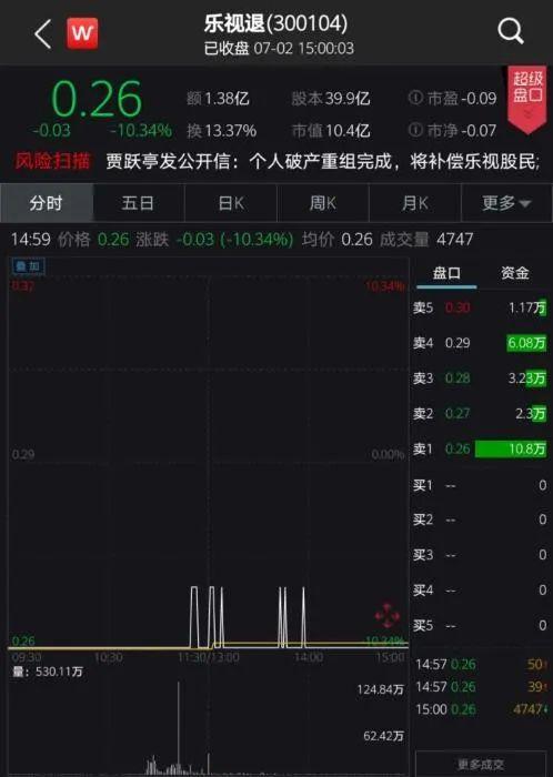 机器侠的演员_甘薇现状