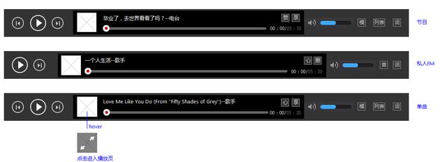 spotify官网在线（Spotify体验小感轻巧高效）(16)