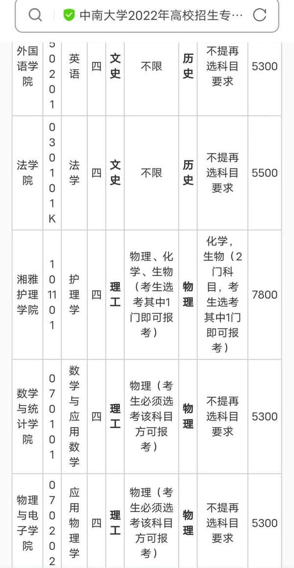 搞高校专项计划（国家专项计划的弊端）