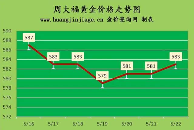 18k金能回收换购吗-（回收黄金18k多少钱一克）