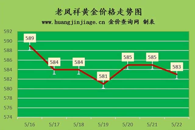 18k金能回收换购吗-（回收黄金18k多少钱一克）